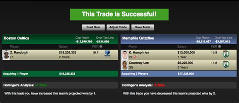nba fantasy trade analyzer|nba trade calculator.